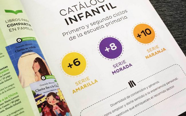 Catálogo Loqueleo 2020 - Interior